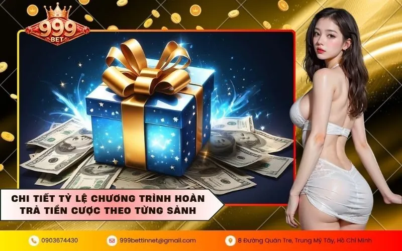 Chi tiết tỷ lệ chương trình hoàn trả tiền cược theo từng sảnh